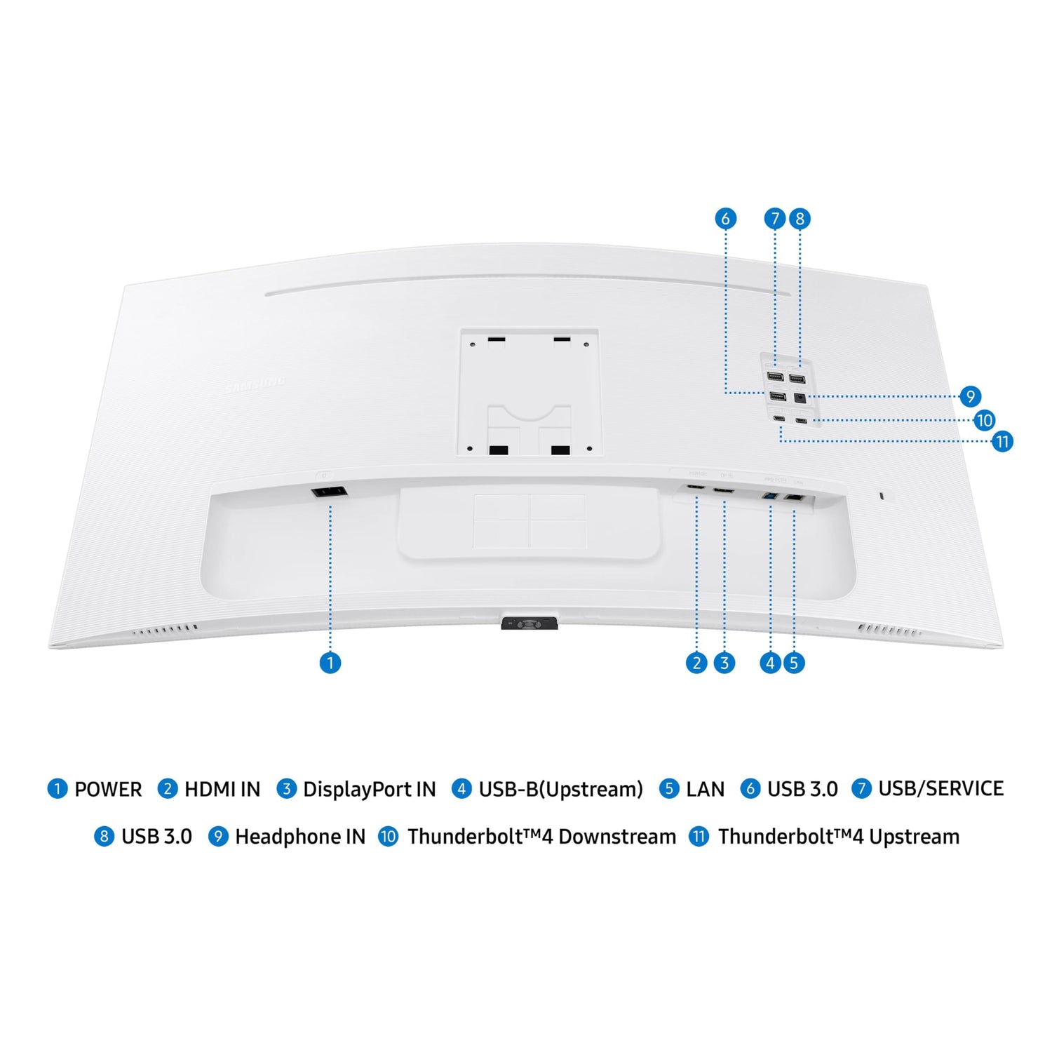 SAMSUNG 34-Inch ViewFinity S65TC Series Ultra-WQHD 1000R Curved Computer Monitor, HDR10, 100Hz, AMD FreeSync, Thunderbolt 4, Height Adjustable Stand, Built-in Speakers, Eye Care, LS34C650TANXGO, 2024