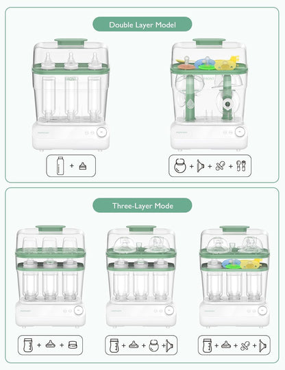 Momcozy 3 Layers Large Bottle Sterilizer and Dryer, Fast Sterilize and Dry, Universal Bottle Sterilizer for All Bottles &amp; Breast Pump Accessories, Touch Screen &amp; Auto-Off Bottle Sanitizer