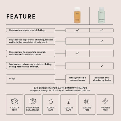OUAI Detox Shampoo - Clarifying Shampoo for Build Up, Dirt, Oil, Product and Hard Water - Apple Cider Vinegar &amp; Keratin for Clean, Refreshed Hair - Sulfate-Free Hair Care (10 oz)