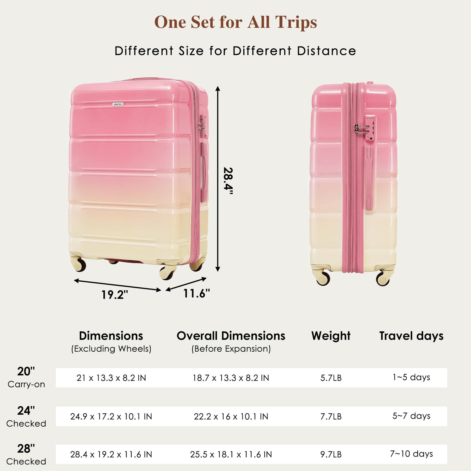 Merax 3 Pcs ABS Hardside Luggage Sets TSA Lock Spinner Wheel Suitcases, Pearly White, 20/24/28 Inch