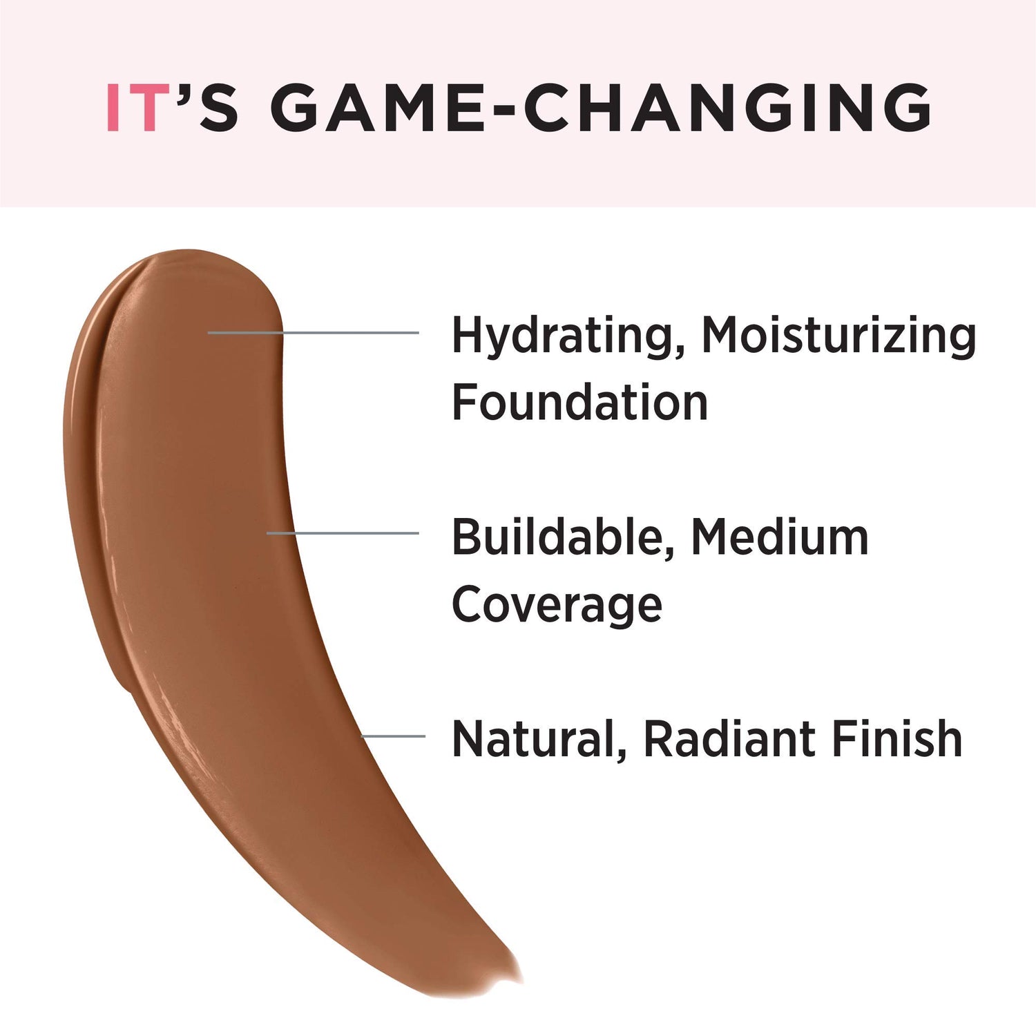 IT Cosmetics Your Skin But Better Foundation + Skincare - Hydrating Medium Buildable Coverage - Minimizes Pores &amp; Imperfections - Natural Radiant Finish - With Hyaluronic Acid - 1.0 fl oz
