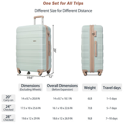 Merax 3 Pcs ABS Hardside Luggage Sets TSA Lock Spinner Wheel Suitcases, Pearly White, 20/24/28 Inch