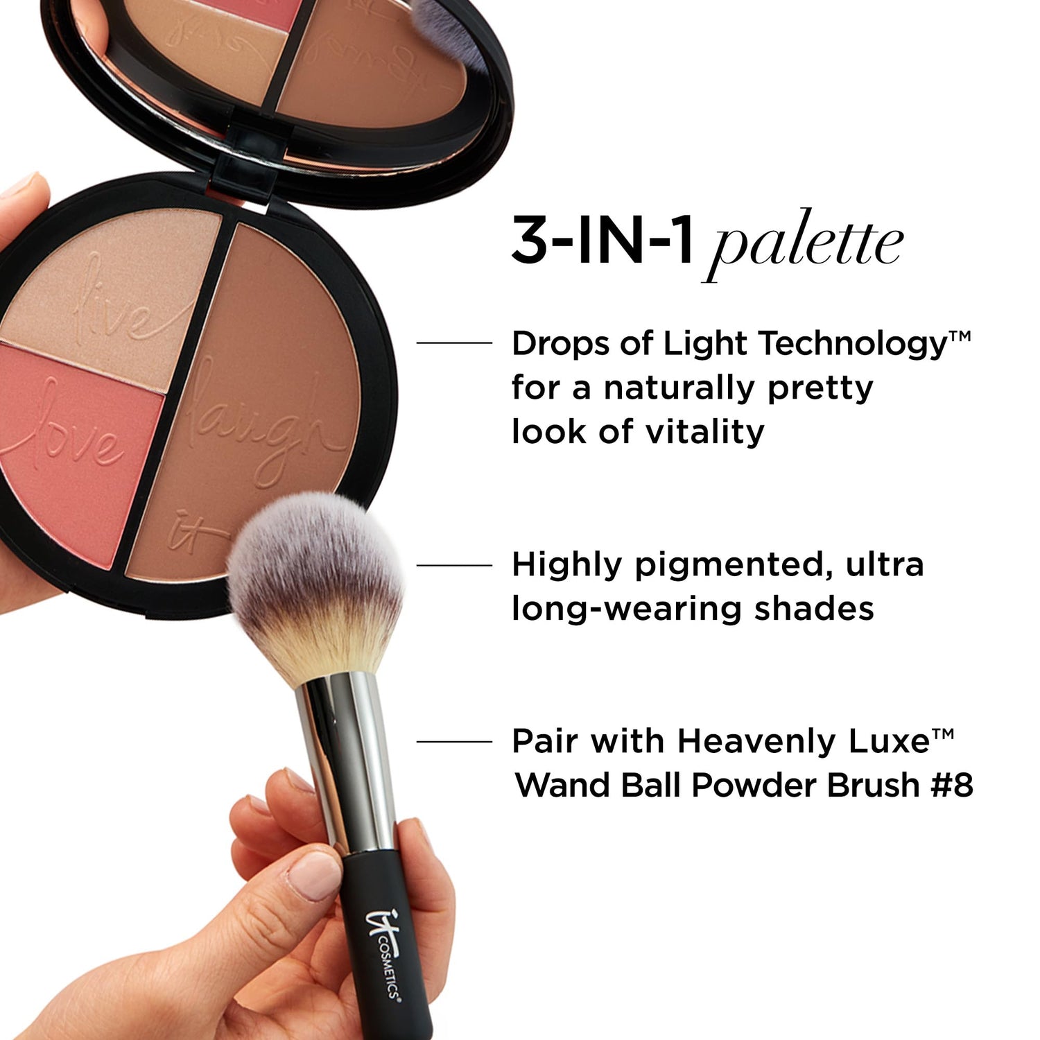 IT Cosmetics Your Most Beautiful You Anti-Aging Matte Radiance Luminizer &amp; Brightening Blush Palette - With Hydrolyzed Collagen Silk Peptides