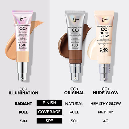 IT Cosmetics Your Skin But Better CC+ Cream Illumination - Color Correcting Cream, Full-Coverage Foundation, Hydrating Serum &amp; SPF 50+ Sunscreen Radiant Finish 1.08 fl oz