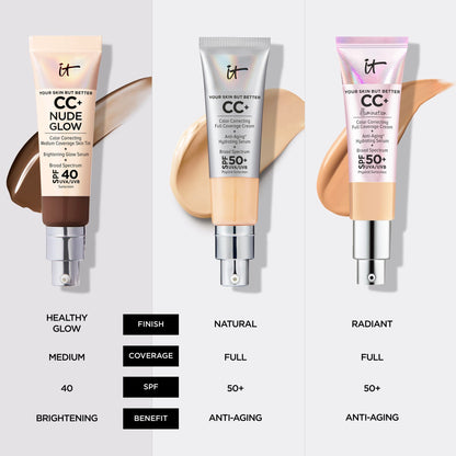 IT Cosmetics CC+ Nude Glow Lightweight Foundation + Glow Serum with SPF 40 - With Niacinamide, Hyaluronic Acid &amp; Green Tea Extract - 1.08 fl oz