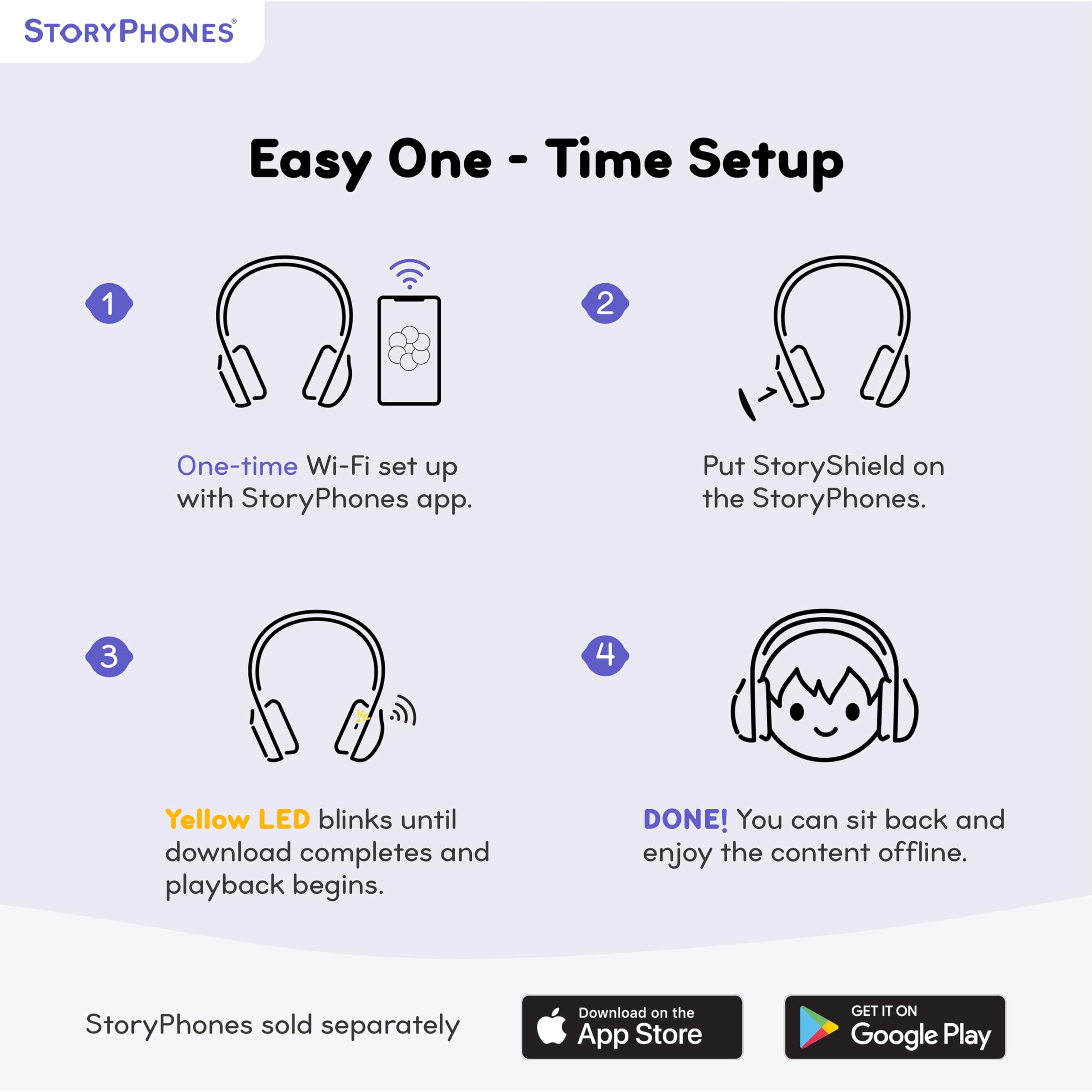 StoryPhones StoryShield, Disney Pixar Collection Audio Stories - Toy Story, Monster Inc, The Incredibles Bundle, Screen Free Audio Story for Kids