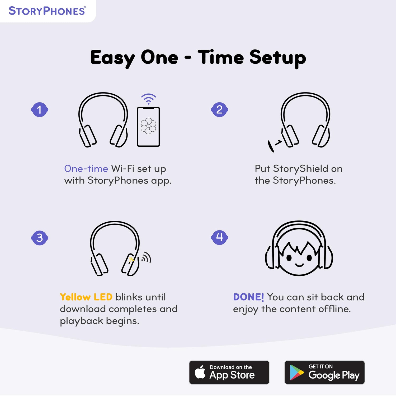StoryPhones Storytelling Headphones for Kids - Screen-Free Entertainment Experience for Stories, Music and Boost Creativity, Grey