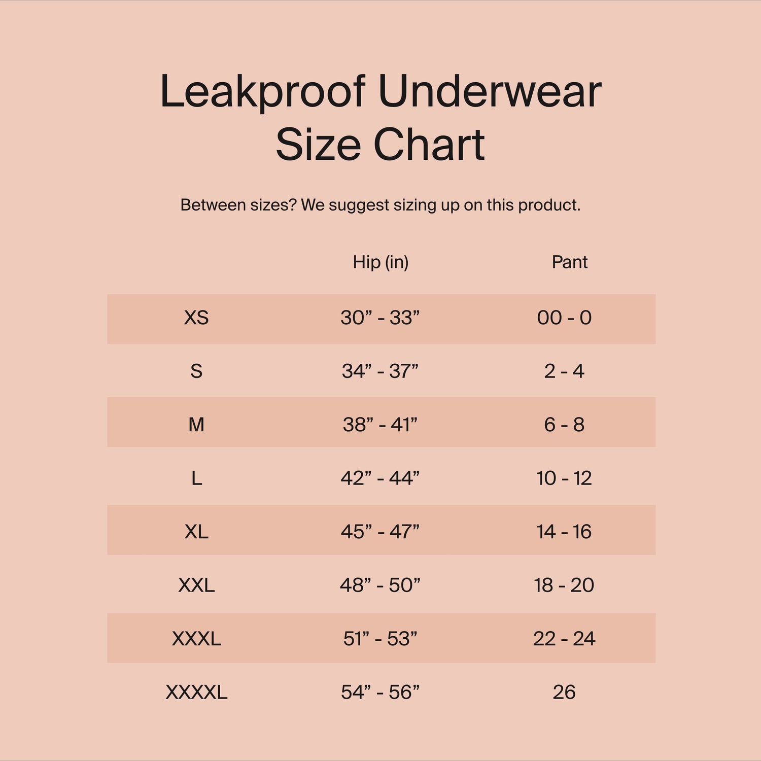 KNIX Super Leakproof High Rise Underwear, Leakproof Underwear, Period Underwear for Women, Machine Washable, Reusable