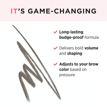 IT Cosmetics Brow PowerFULL, Universal Taupe - Universal Eyebrow Pencil with Triangular Tip - Delivers Bold Volume &amp; Shaping - Budge-Proof Formula - Built-In Spoolie - 0.012 oz