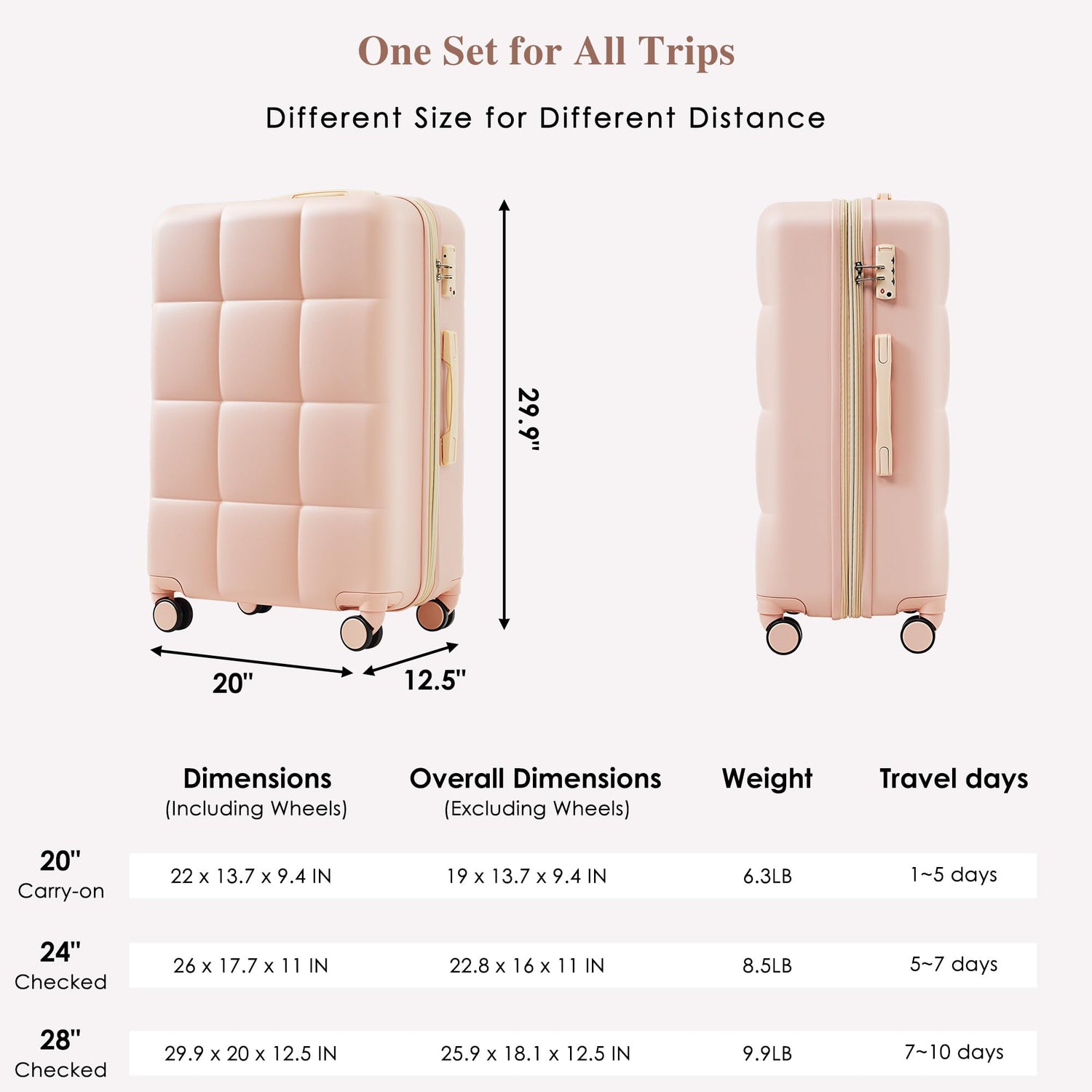 Merax 3 Pcs ABS Hardside Luggage Sets TSA Lock Spinner Wheel Suitcases, Pearly White, 20/24/28 Inch