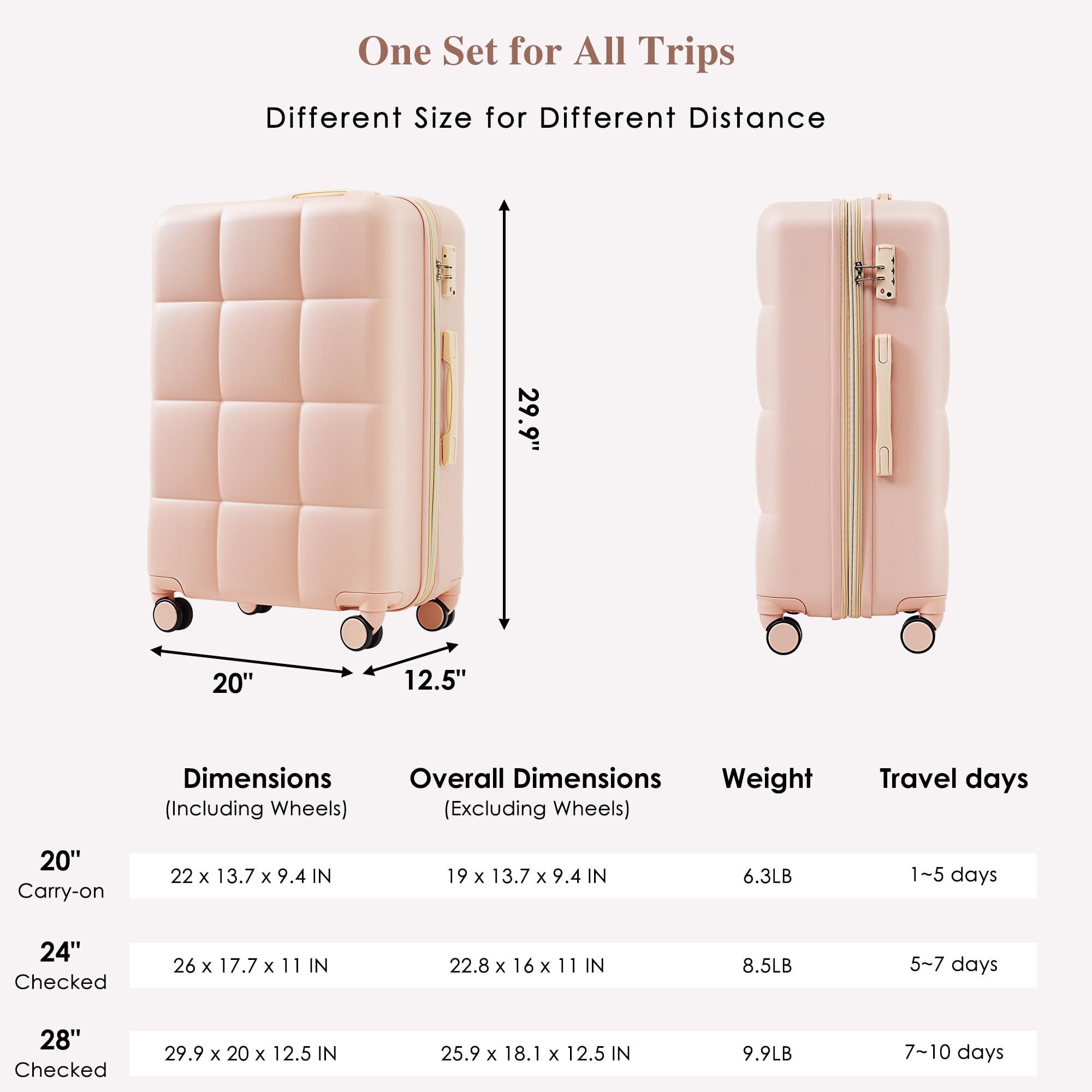Merax 3 Pcs ABS Hardside Luggage Sets TSA Lock Spinner Wheel Suitcases, Pearly White, 20/24/28 Inch
