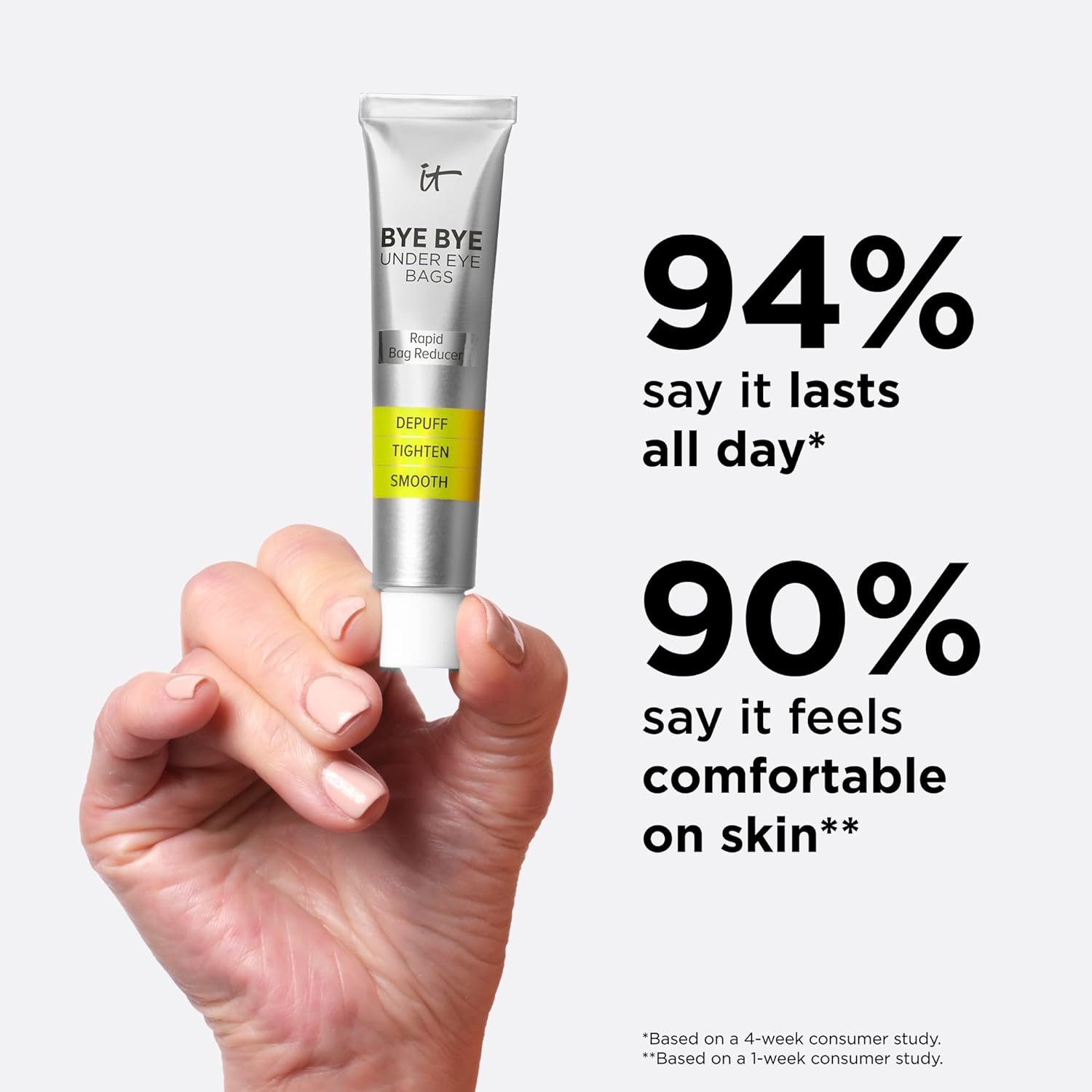 IT Cosmetics Bye Bye Under Eye Bags Treatment For Women &amp; Men – Temporary Eye Bag Reducer &amp; Under Eye Corrector Depuffs, Tightens, Smooths &amp; Reduces Look of Wrinkles &amp; Fine Lines - 0.5 Fl. Oz