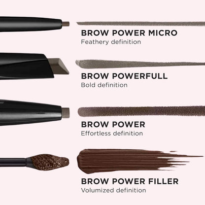 IT Cosmetics Brow PowerFULL, Universal Taupe - Universal Eyebrow Pencil with Triangular Tip - Delivers Bold Volume &amp; Shaping - Budge-Proof Formula - Built-In Spoolie - 0.012 oz