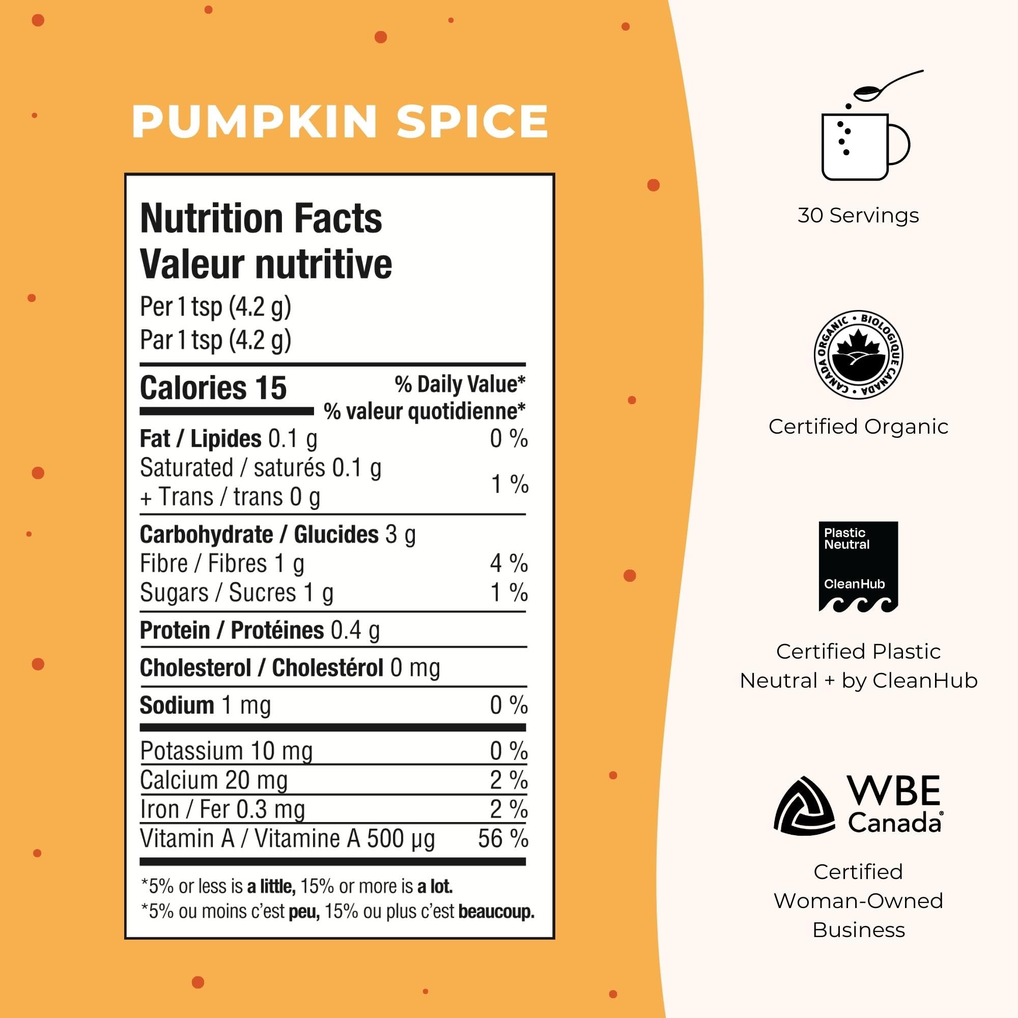 Blume Rose London Fog Latte with Zero Sugar or Caffeine - Certified Organic, Vegan and Gluten-Free - Tart Cherry &amp; Rosehips blend rich Antioxidant &amp; Vitamin to Ease Bloating and Boost Your Natural Glow - 30 Servings