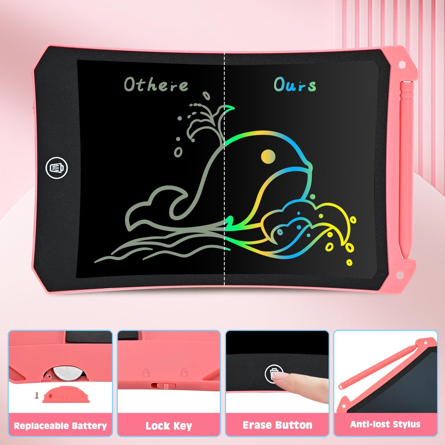 cimetech 2 Pack LCD Writing Tablet for Kids Toys, Colorful Drawing Tablet Doodle Board Writing Pad for Toddler Gifts, Kids Travel Essentials, Christmas Stocking Stuffers for 3-12 Years Boys Girls