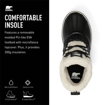 SOREL Women&