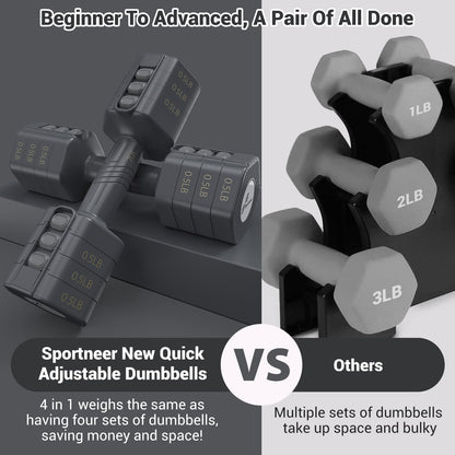Adjustable Dumbbells Hand Weights Set: Sportneer 4 In 1 Weight Each 2lb 3lb 4lb 5lb Free Weights Dumbbells Set for Women Fast Adjust Dumbbell Set for Men Home Gym Workout Strength Training Exercise
