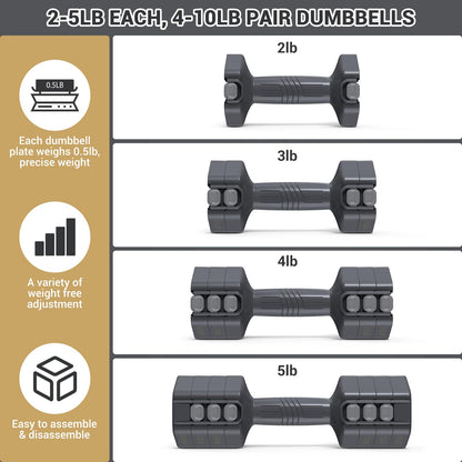 Adjustable Dumbbells Hand Weights Set: Sportneer 4 In 1 Weight Each 2lb 3lb 4lb 5lb Free Weights Dumbbells Set for Women Fast Adjust Dumbbell Set for Men Home Gym Workout Strength Training Exercise