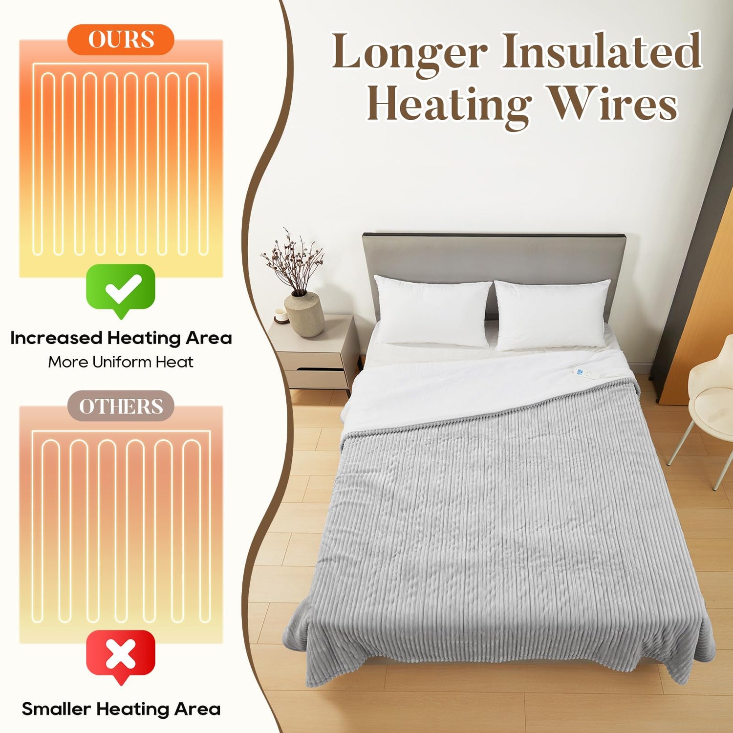 Electric Blanket Heated Throw, Heated Blanket Soft Flannel Heating Blanket Queen Size Machine Washable ETL&amp;FCC Certification (Beige, 84 * 90)