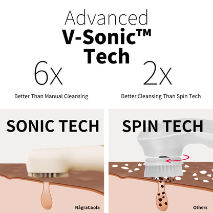 Silicone Face Scrubber, NågraCoola CLIE 2.0 Facial Cleansing Brush, Rechargeable, Waterproof Face Scrub Brush for Cleansing, Exfoliating, Massaging, Electric Facial Exfoliator for Women and Men - Oat