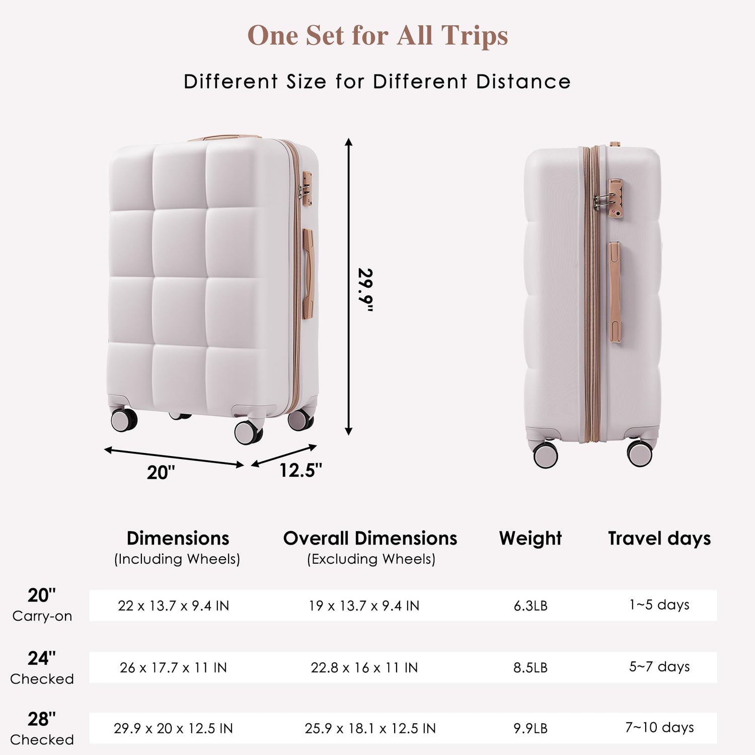 Merax 3 Pcs ABS Hardside Luggage Sets TSA Lock Spinner Wheel Suitcases, Pearly White, 20/24/28 Inch
