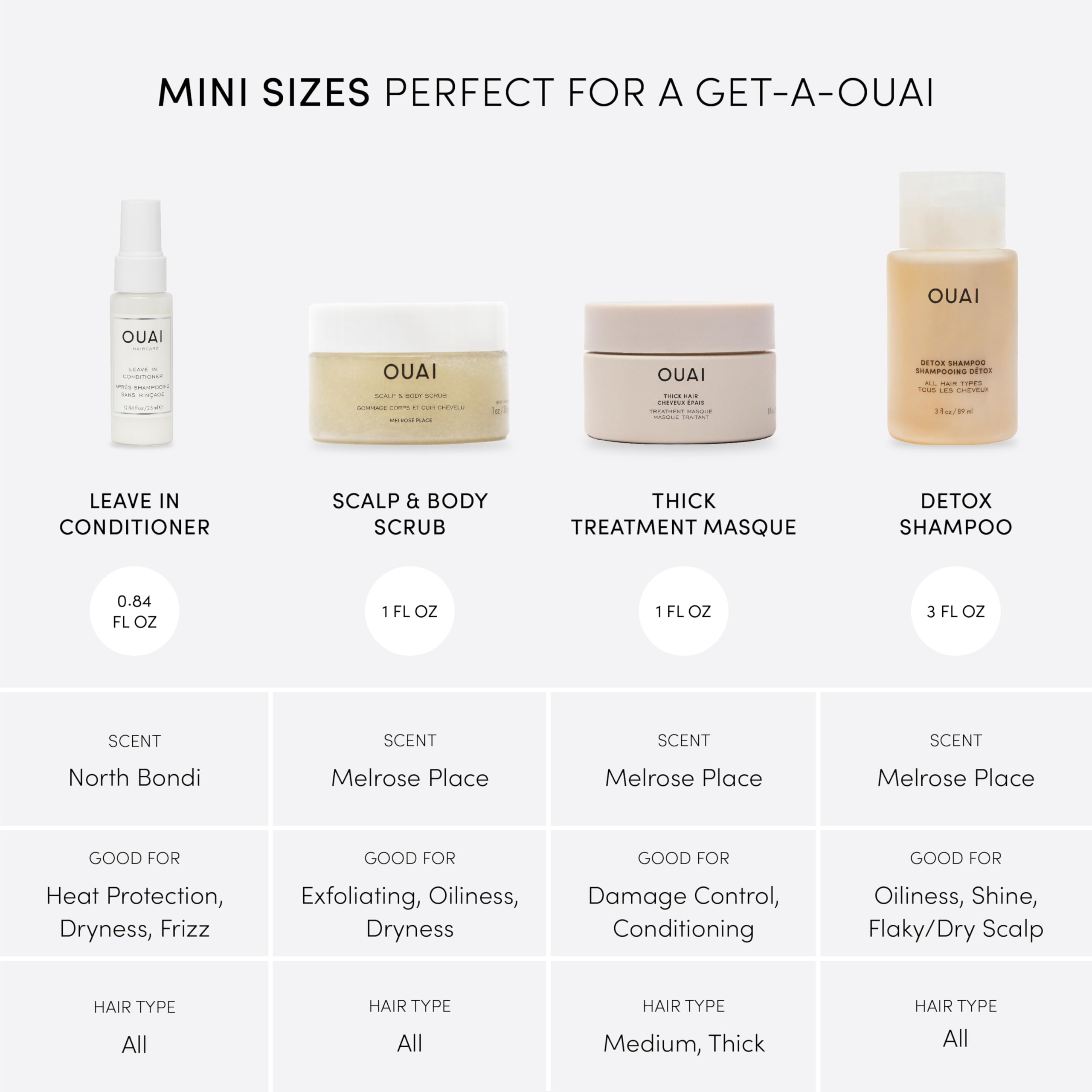 OUAI Travel Kit - Includes Travel Size Leave In Conditioner, Detox Shampoo, Fine to Medium Hair Mask, Scalp &amp; Body Scrub - Travel Size Stocking Stuffers for Women (4 Count)