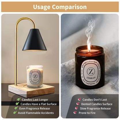 Candle Warmer Lamp with Dimmer, Electric Candle Warmer for Jar Candles, Bedroom Home Decor, 2H/4H/8H Timer Adjustable Height with 2 Bulbs, (Amber)