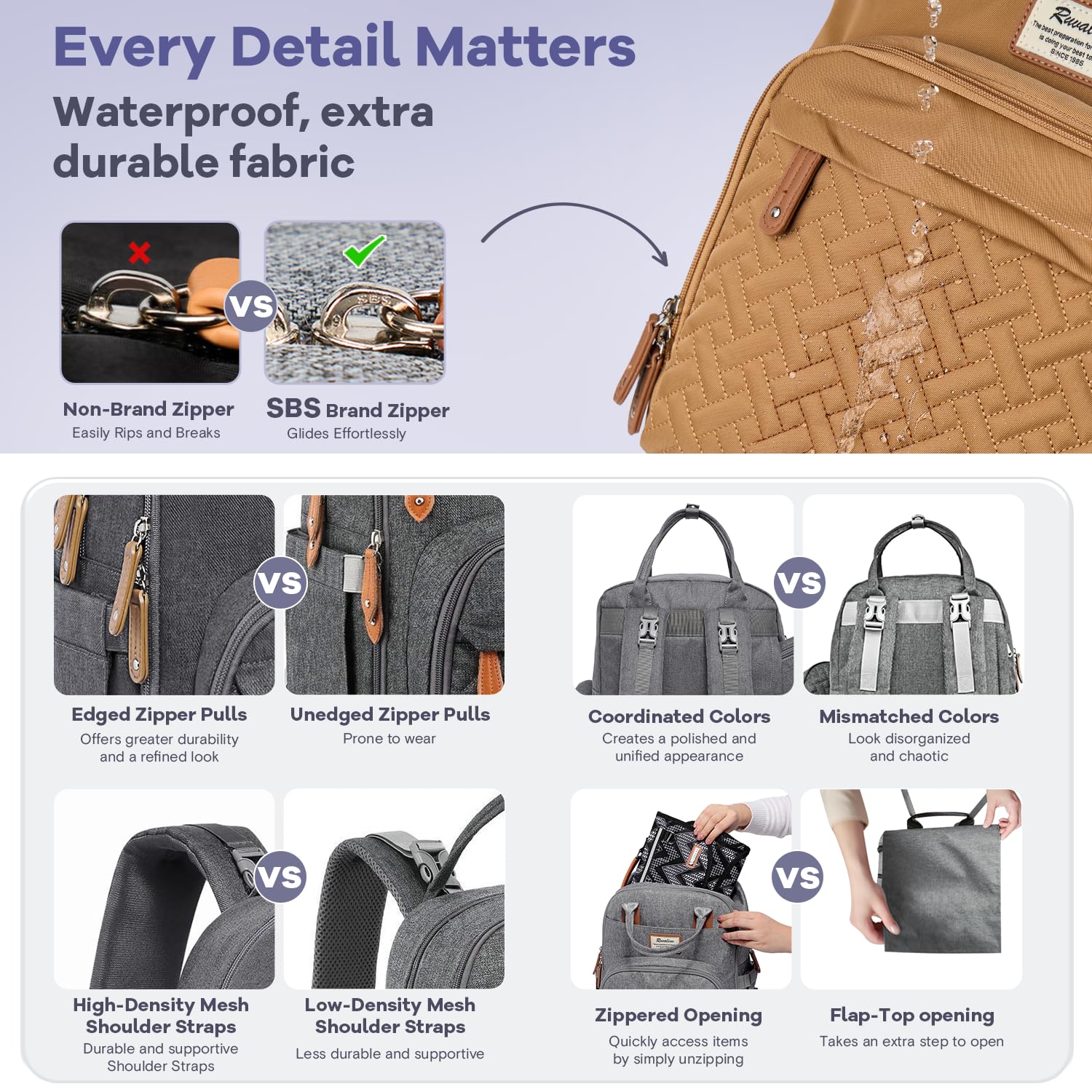 RUVALINO Diaper Bag Backpack, Multifunction Travel Pack Maternity Baby Changing Bags, Large Capacity, Waterproof, Beige