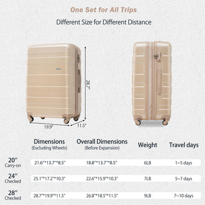Merax 3 Pcs ABS Hardside Luggage Sets TSA Lock Spinner Wheel Suitcases, Pearly White, 20/24/28 Inch