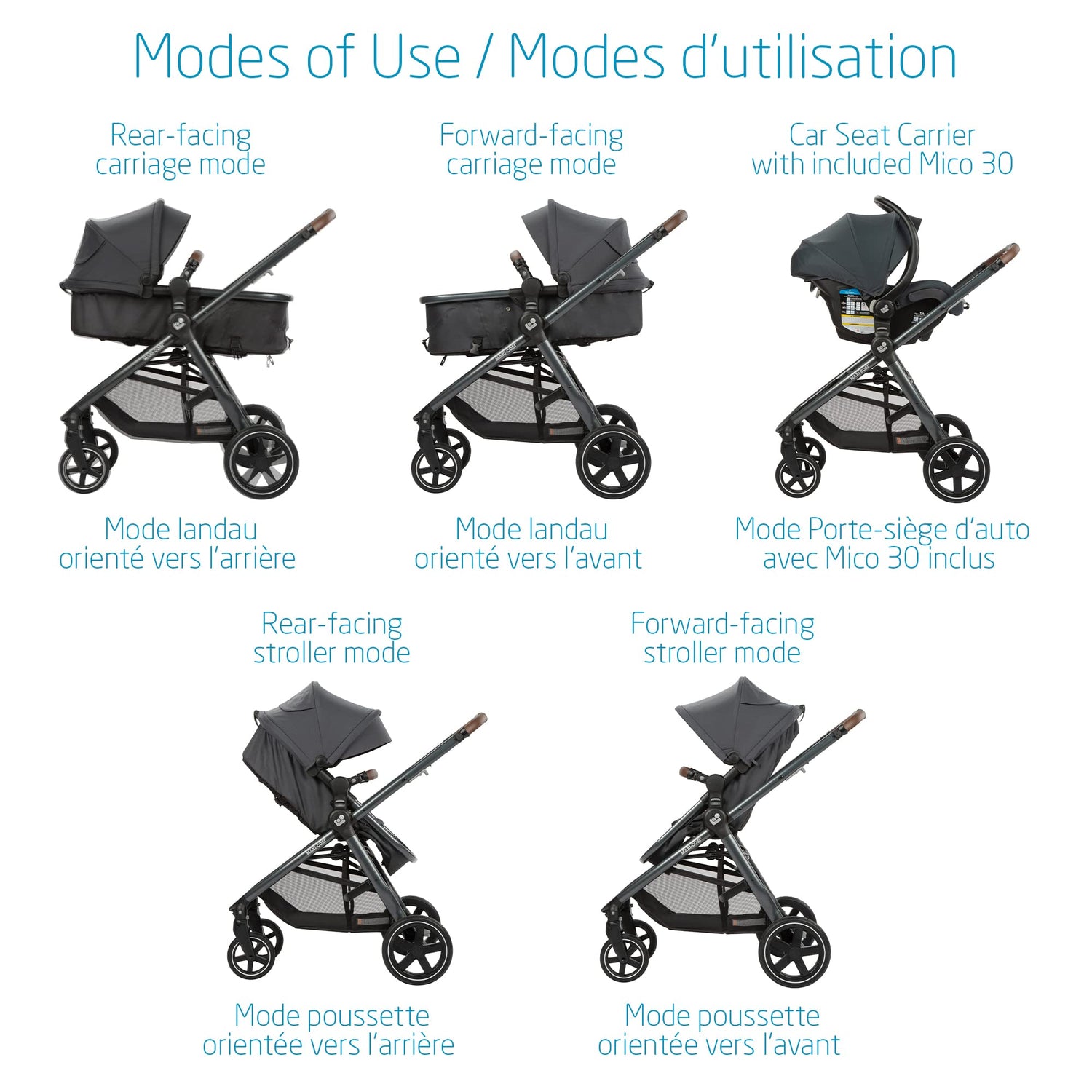 Maxi-Cosi Zelia Max 5-in-1 Modular Travel System, Carraige mode, Reversible toddler seat, Use from birth, Mico infant car seat (included), Polished Pebble