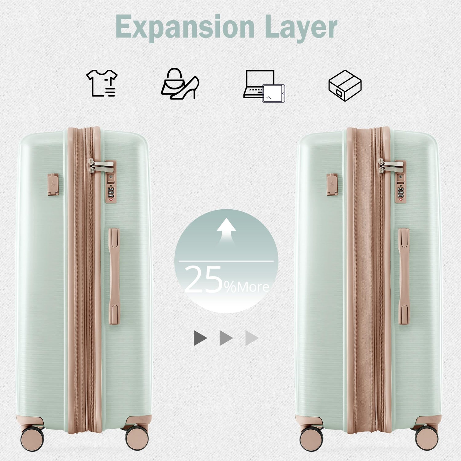 Merax 3 Pcs ABS Hardside Luggage Sets TSA Lock Spinner Wheel Suitcases, Pearly White, 20/24/28 Inch