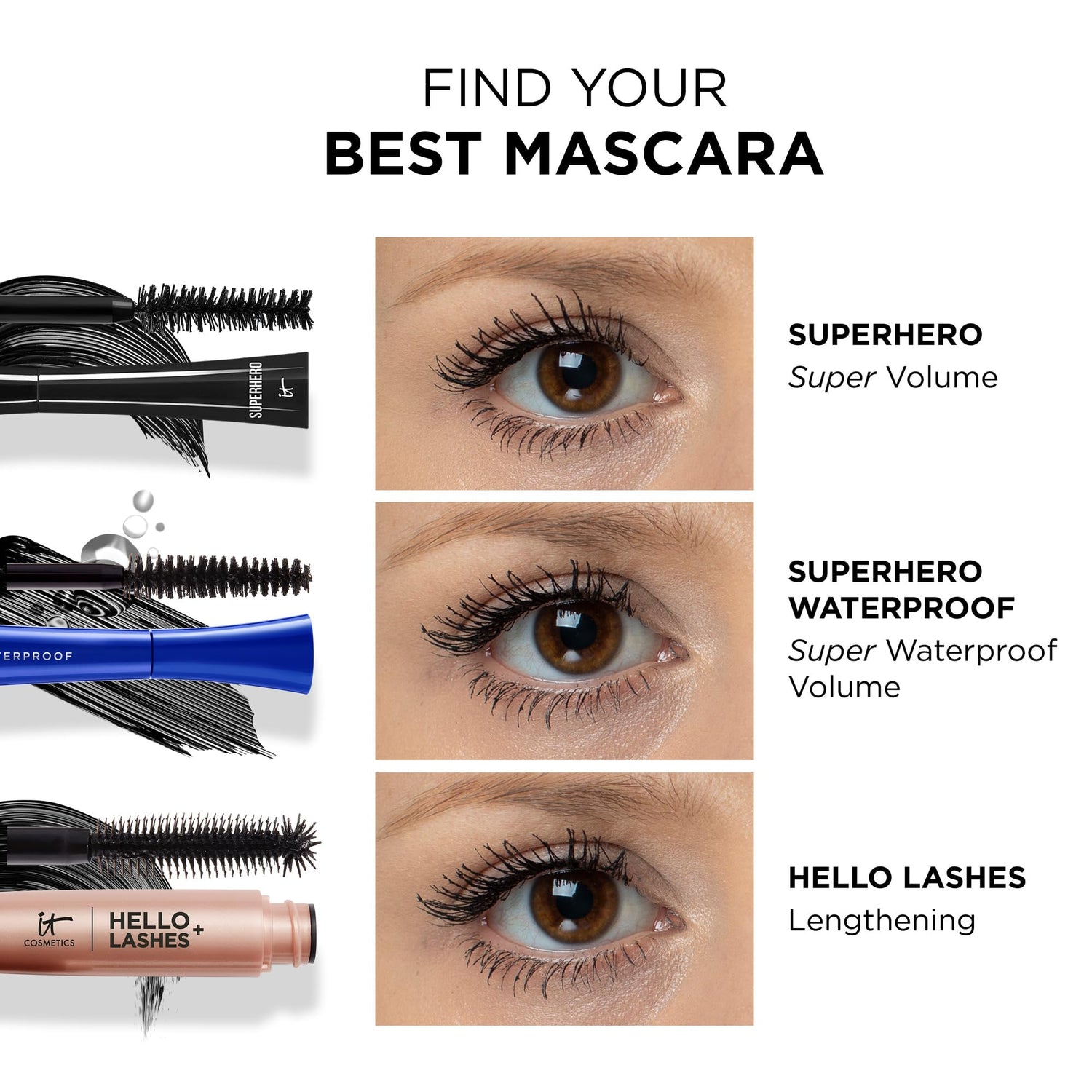 IT Cosmetics Superhero Mascara – Super Elastic Stretch Black Mascara for Volume &amp; Length - Volumizing Mascara with Collagen, Biotin &amp; Peptides – Suitable Makeup Mascara for Sensitive Eyes