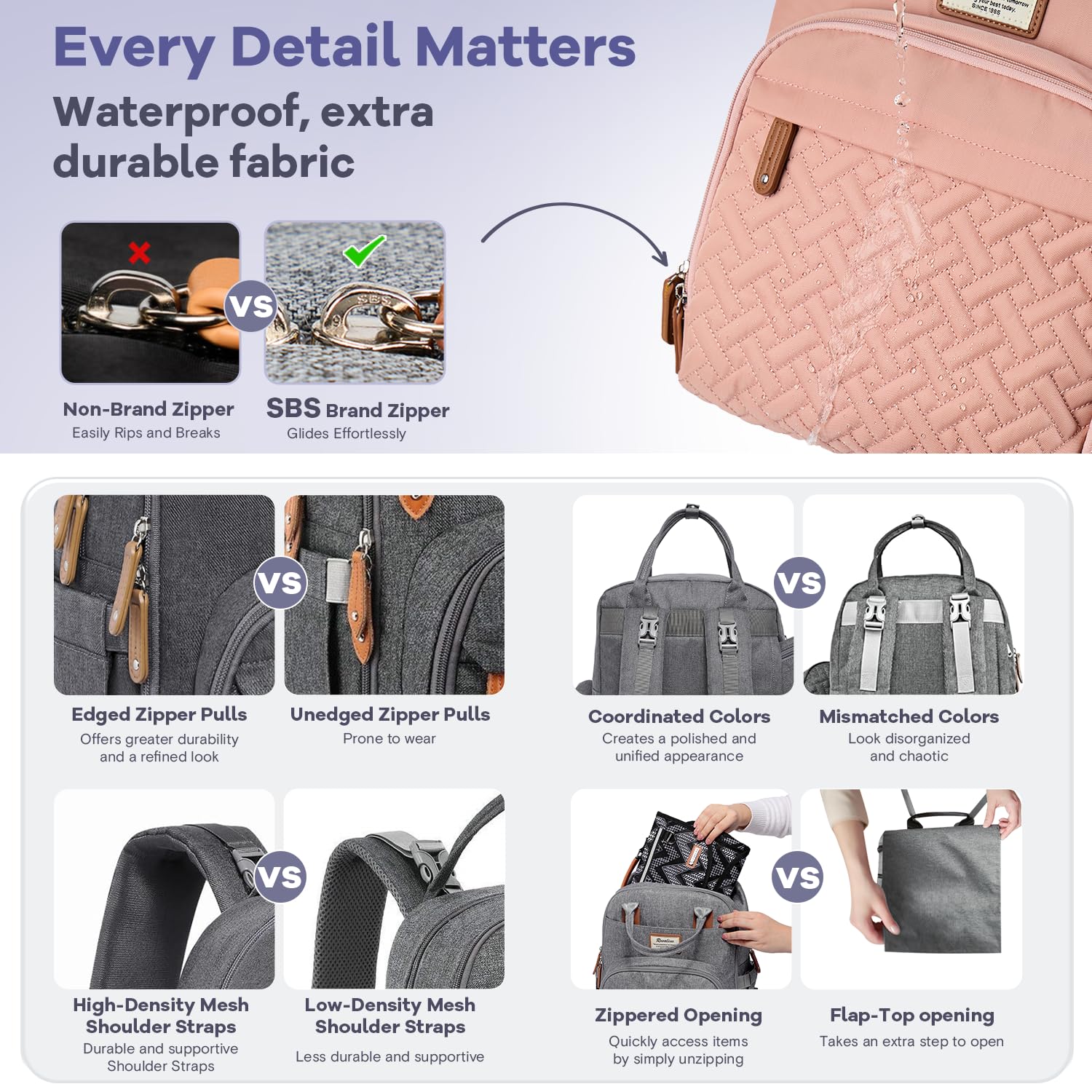 RUVALINO Diaper Bag Backpack, Multifunction Travel Pack Maternity Baby Changing Bags, Large Capacity, Waterproof, Beige