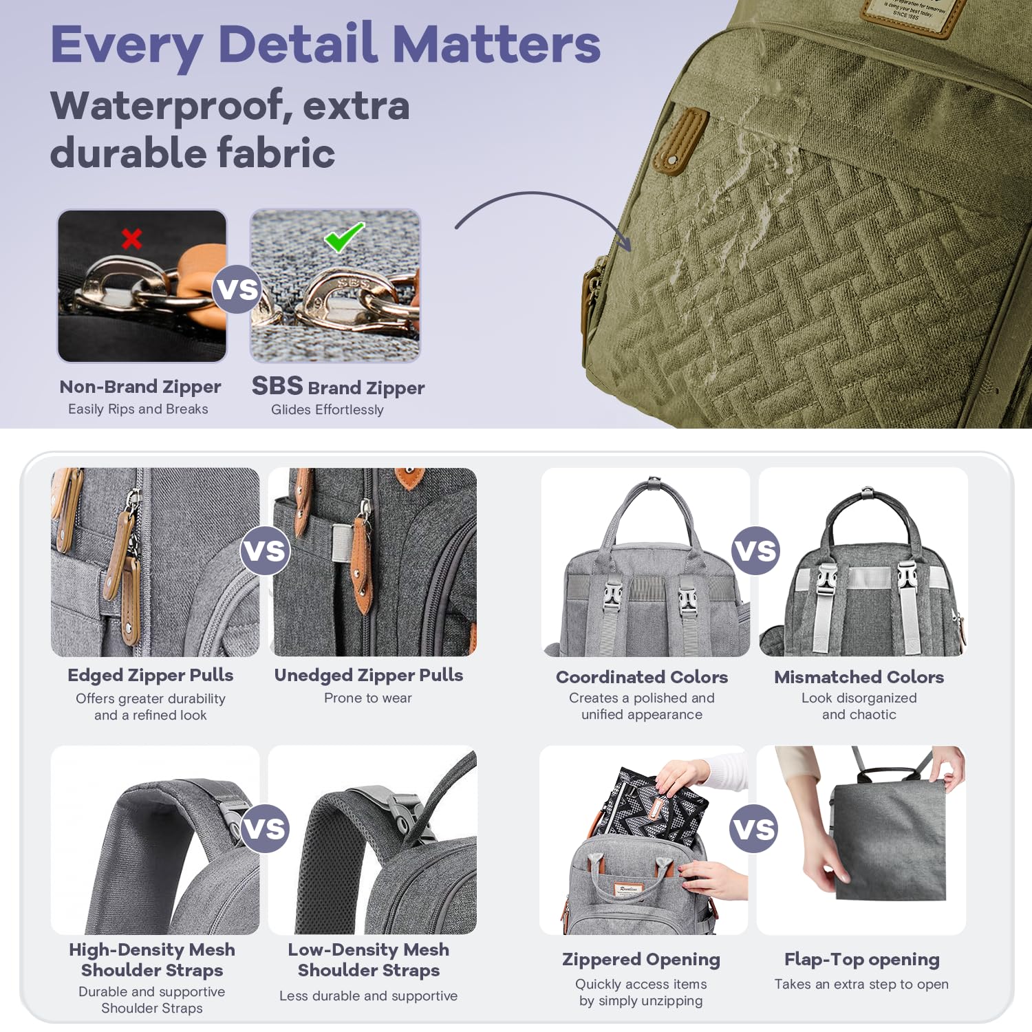 RUVALINO Diaper Bag Backpack, Multifunction Travel Pack Maternity Baby Changing Bags, Large Capacity, Waterproof, Beige