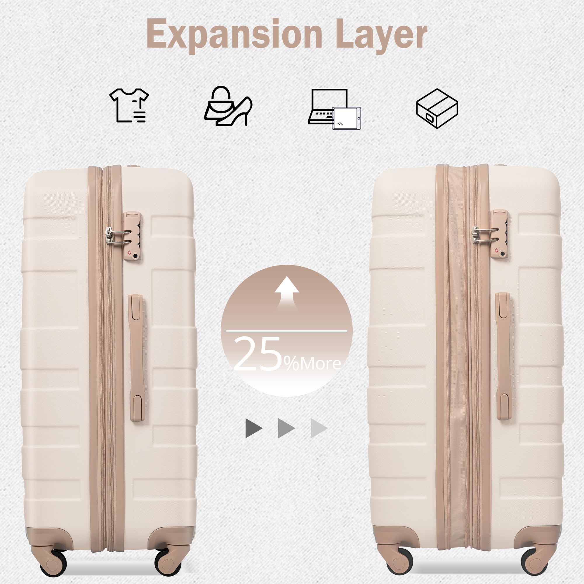 Merax 3 Pcs ABS Hardside Luggage Sets TSA Lock Spinner Wheel Suitcases, Pearly White, 20/24/28 Inch
