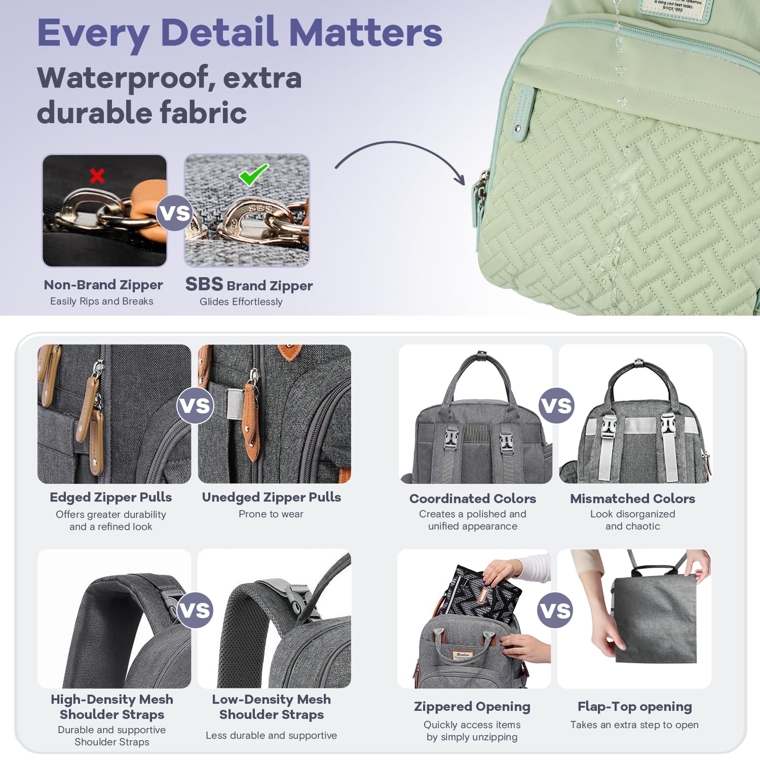 RUVALINO Diaper Bag Backpack, Multifunction Travel Pack Maternity Baby Changing Bags, Large Capacity, Waterproof, Beige