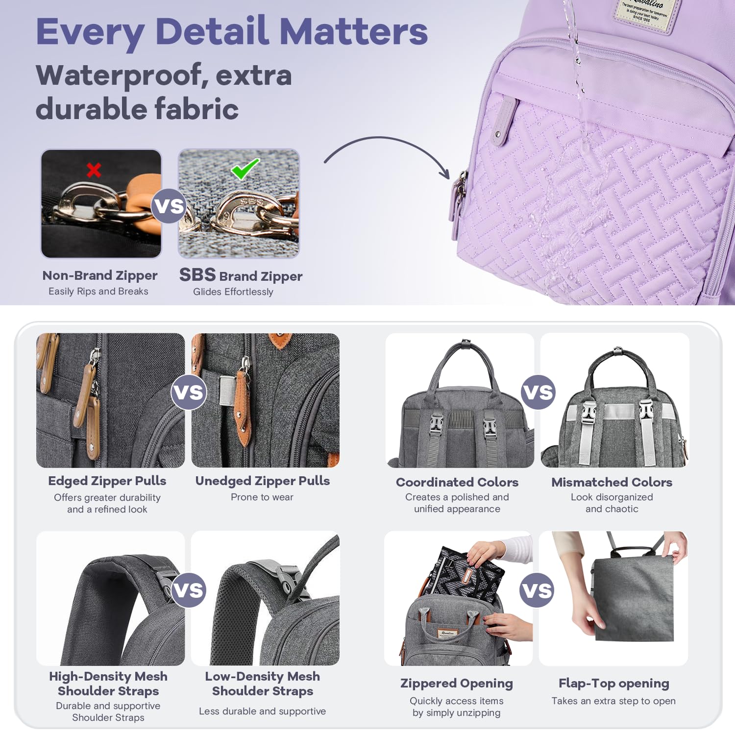 RUVALINO Diaper Bag Backpack, Multifunction Travel Pack Maternity Baby Changing Bags, Large Capacity, Waterproof, Beige
