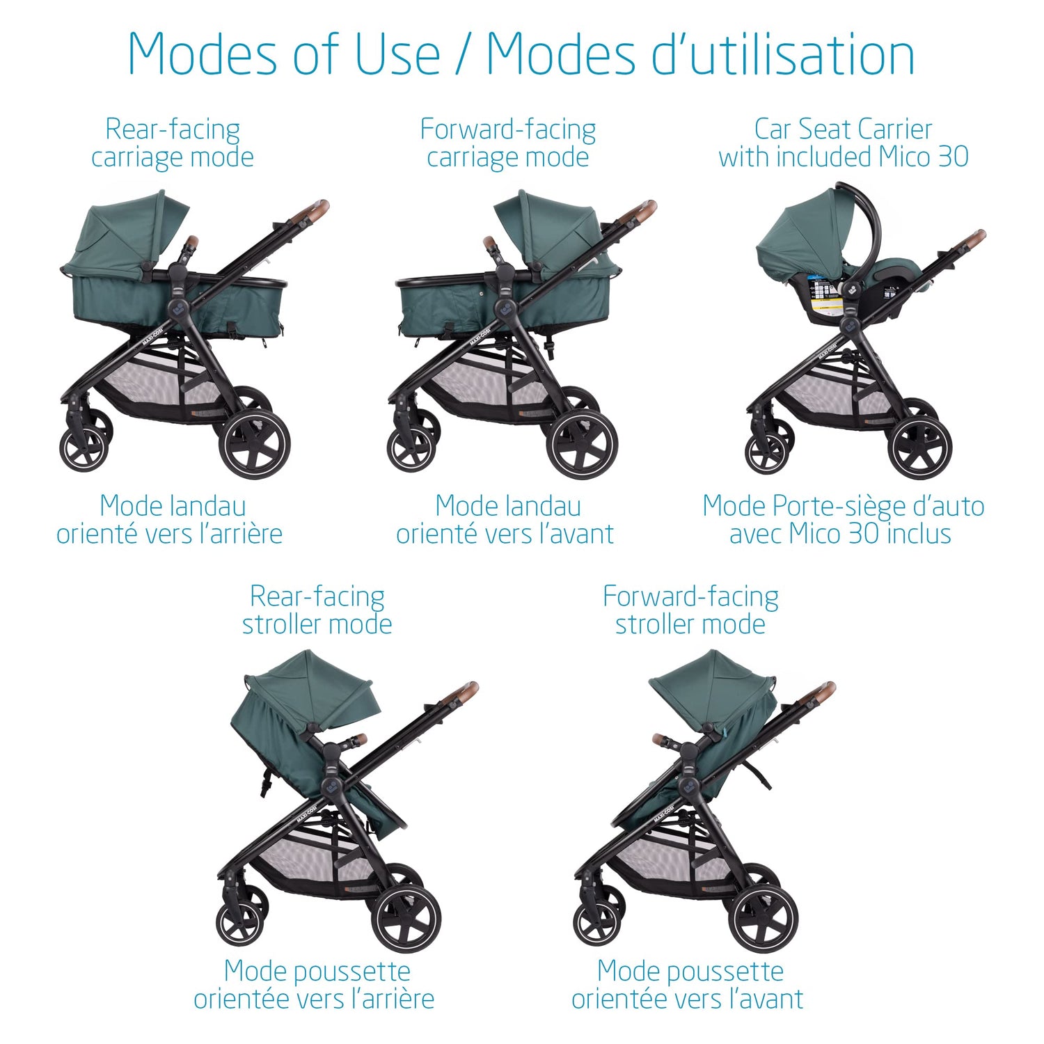 Maxi-Cosi Zelia Max 5-in-1 Modular Travel System, Carraige mode, Reversible toddler seat, Use from birth, Mico infant car seat (included), Polished Pebble