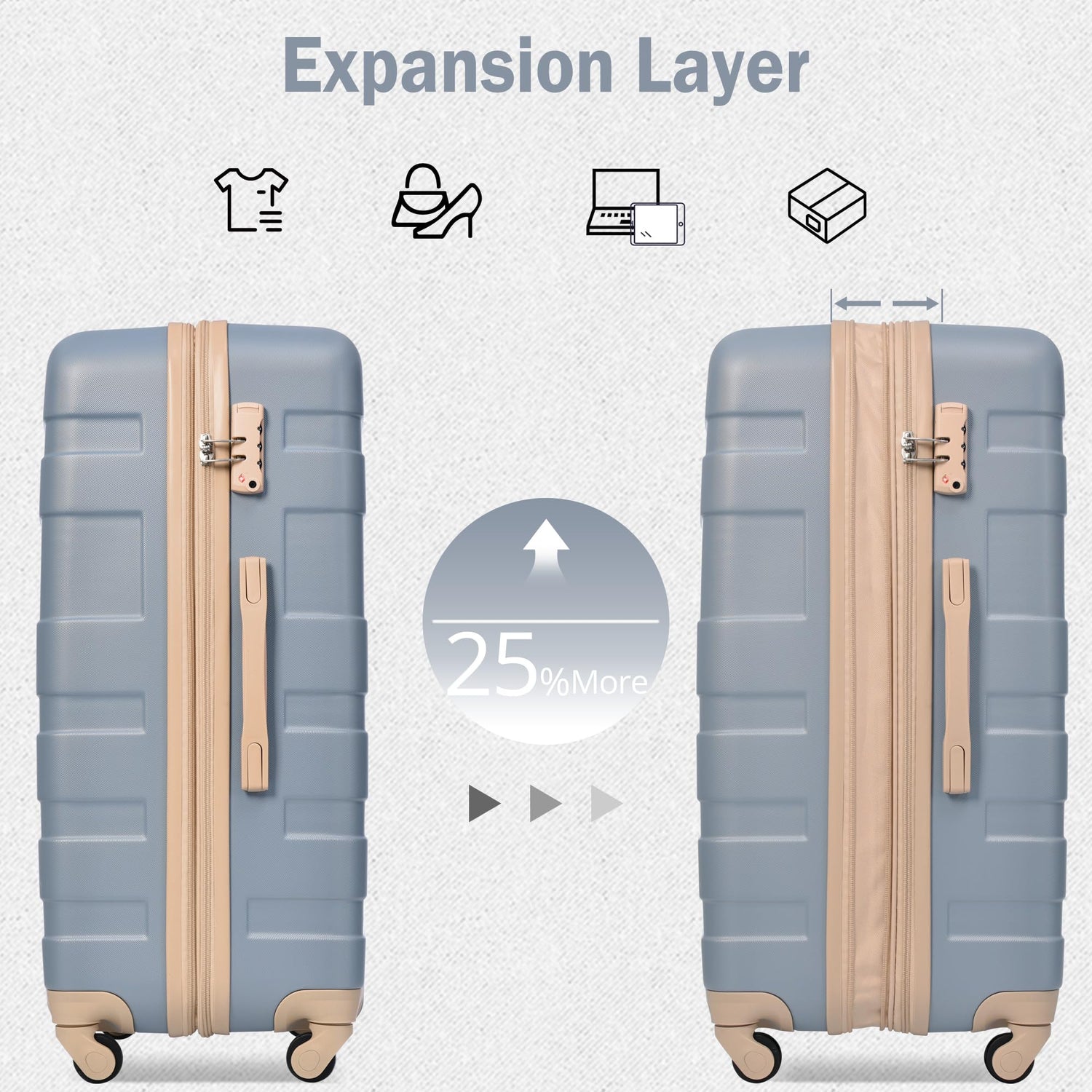 Merax 3 Pcs ABS Hardside Luggage Sets TSA Lock Spinner Wheel Suitcases, Pearly White, 20/24/28 Inch