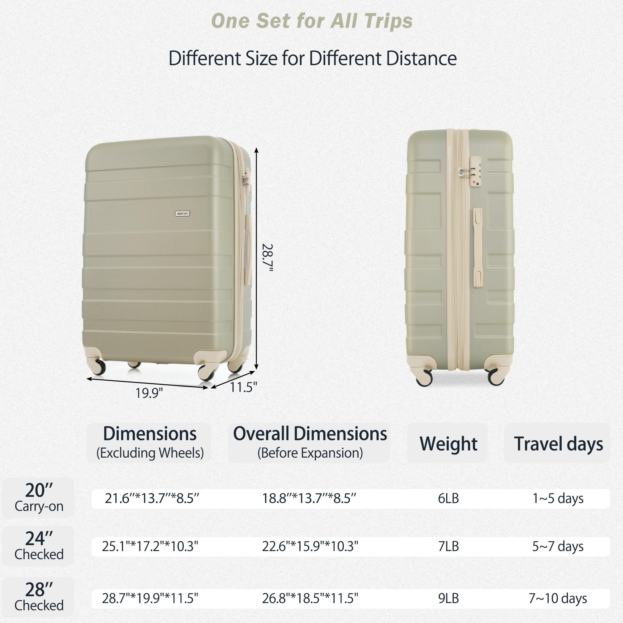 Merax 3 Pcs ABS Hardside Luggage Sets TSA Lock Spinner Wheel Suitcases, Pearly White, 20/24/28 Inch
