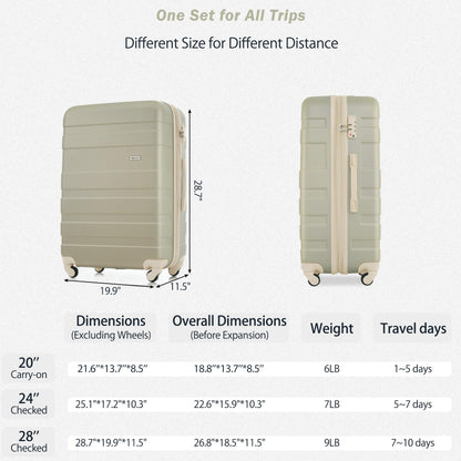 Merax 3 Pcs ABS Hardside Luggage Sets TSA Lock Spinner Wheel Suitcases, Pearly White, 20/24/28 Inch
