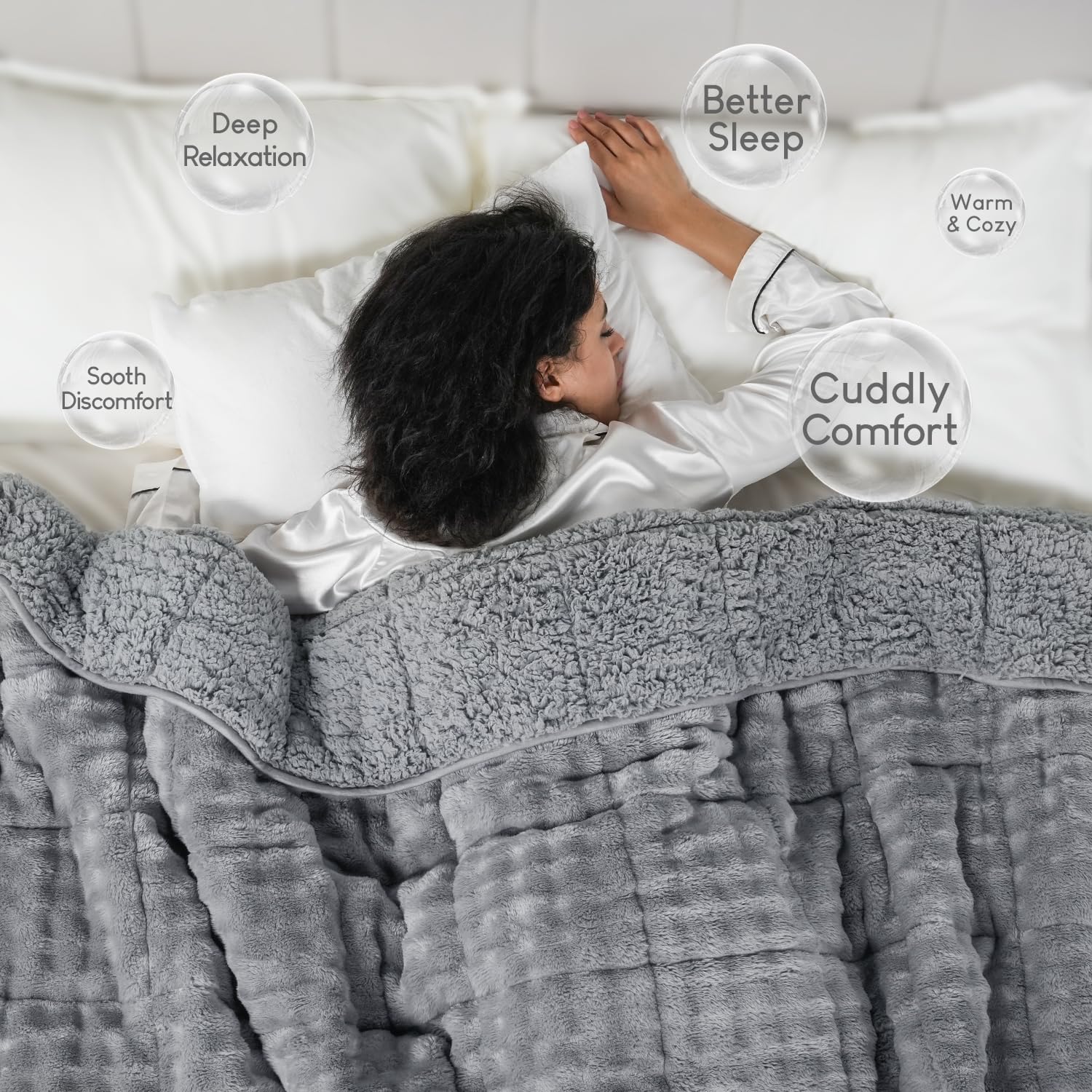 Cottonblue Weighted Blanket 15lbs Bubble Faux Fur Plush Sherpa Weighted Blankets for Adults, Fits Queen Size Bed, Cute Fuzzy Warm Heavy Blanket for Calm and Better Sleep, 60&quot;x80&quot;, Cream White