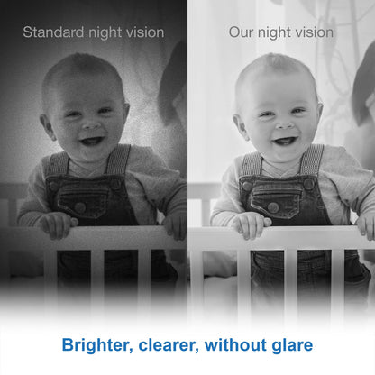 VTech VM819 Baby Monitor, 2.8” Screen, Night Vision, 2-Way Audio, Temperature Sensor and Lullabies, Secure Transmission No WiFi