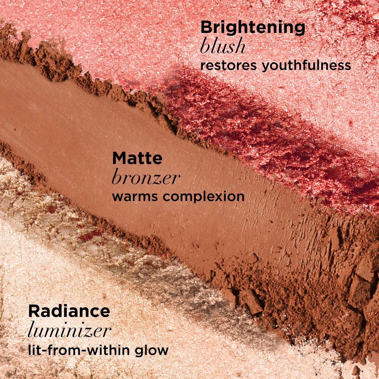 IT Cosmetics Your Most Beautiful You Anti-Aging Matte Radiance Luminizer &amp; Brightening Blush Palette - With Hydrolyzed Collagen Silk Peptides
